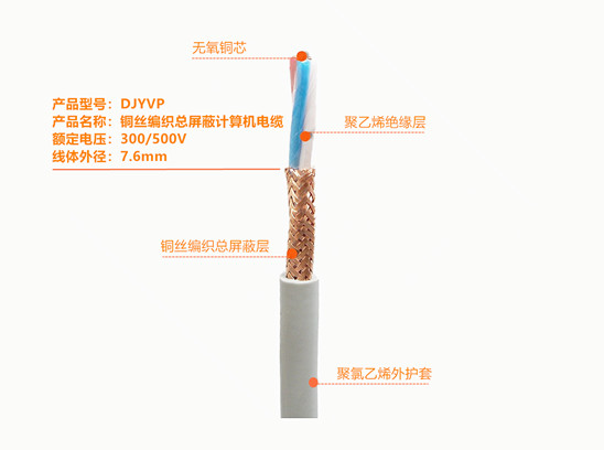 DJYVP總屏蔽計算機電纜