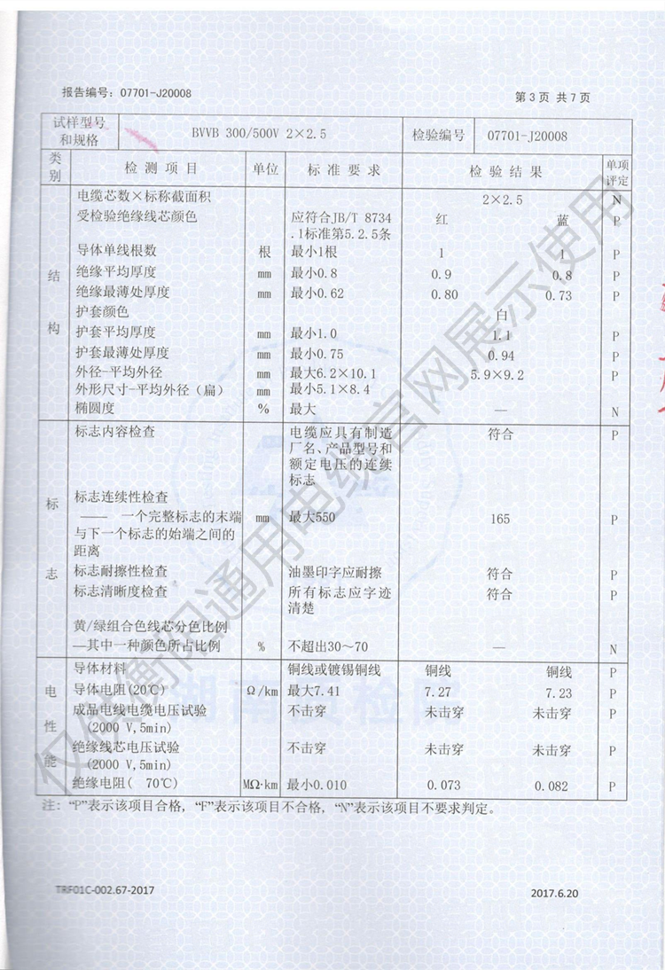 衡陽通用電纜