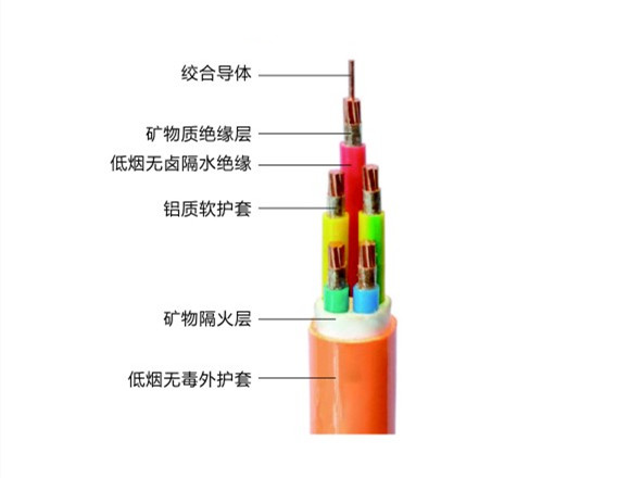 礦物絕緣電纜的特點，礦物絕緣電纜都有哪些型號？